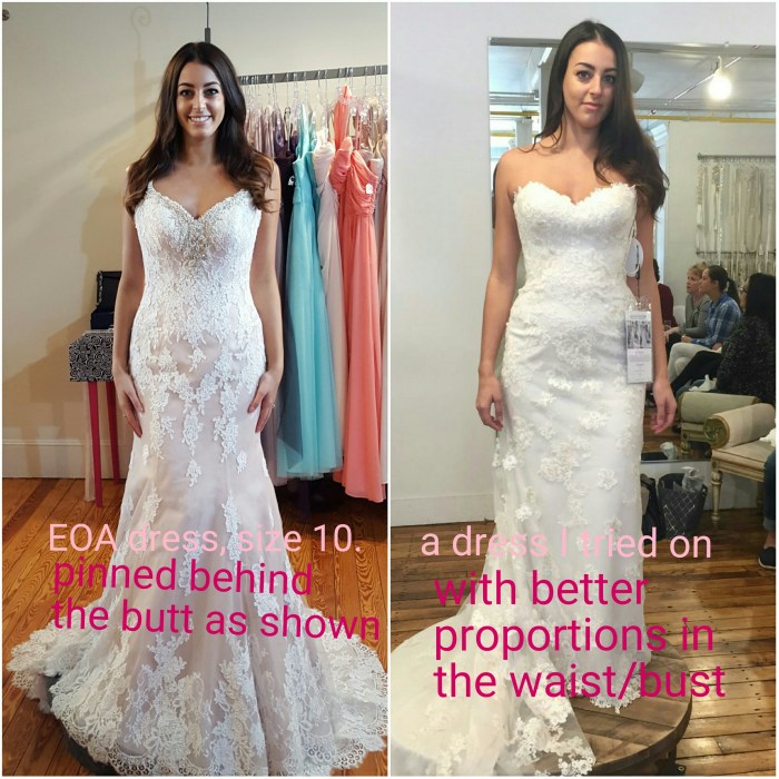 Wedding dress size calculator